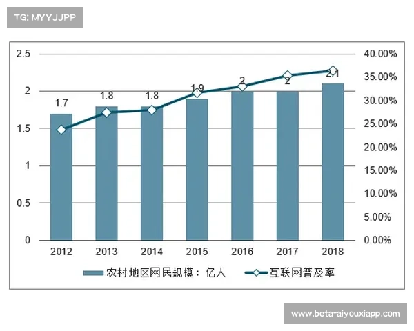 格斗选手职业生涯调查报告:分析退役年龄与运动员发展轨迹 格斗选手职业生涯调查报告:分析退役年龄与运动员发展轨迹